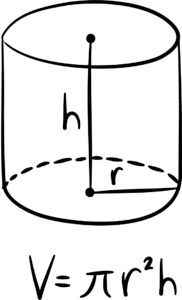 Pour calculer le volume d'un cylindre, il faut mesurer le rayon de la base et la hauteur